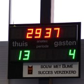 Tussenstand